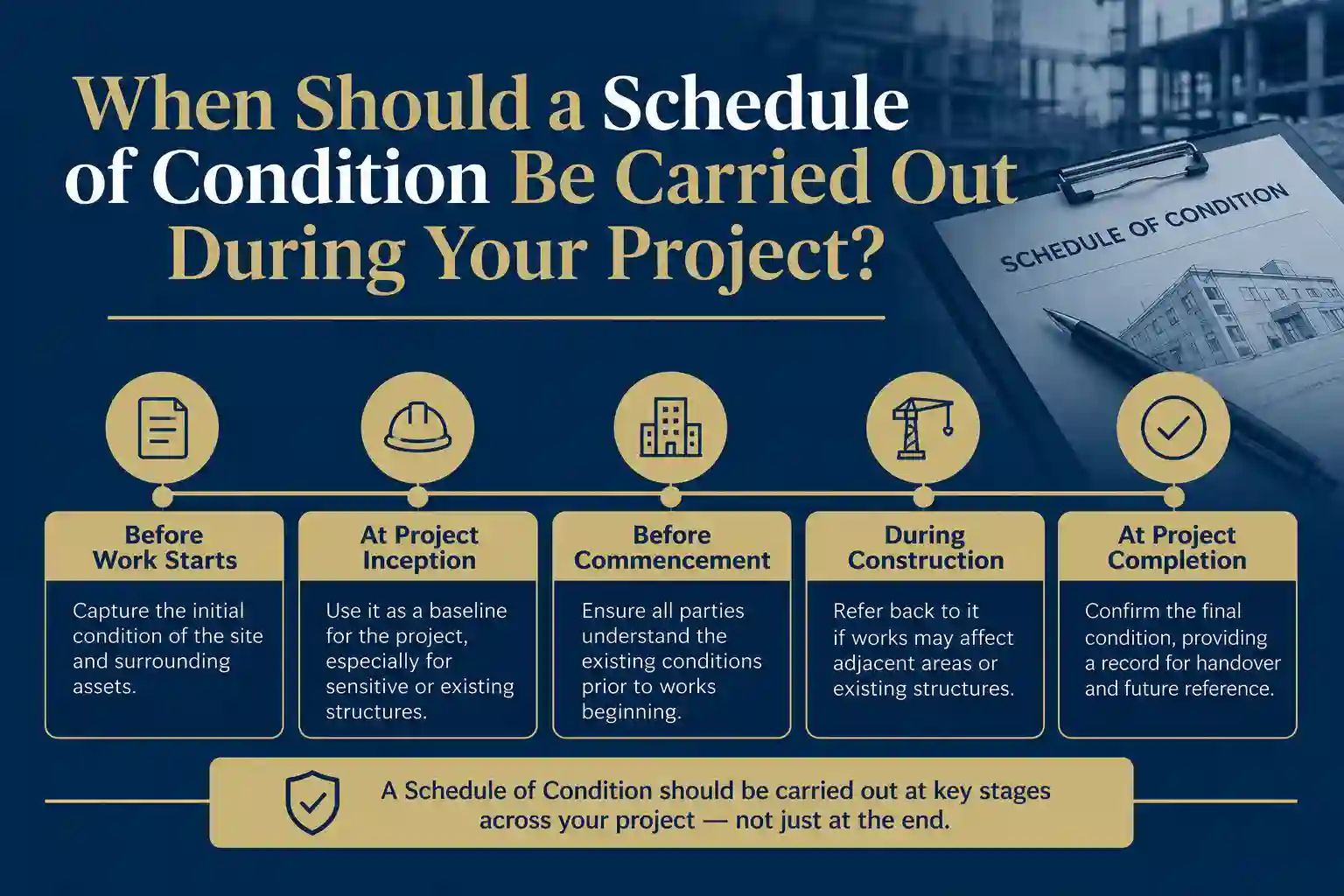 When Should a Schedule of Condition Be Carried Out During Your Project Tipton?